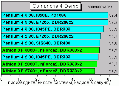 Comanche4